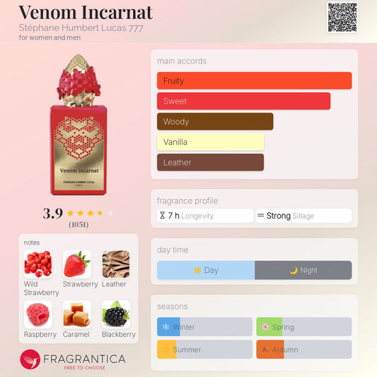 Venom Incarnat - Stéphane Humbert Lucas 777