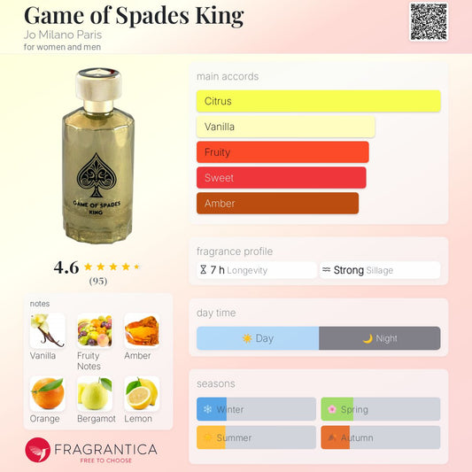 Game Of Spades King - Jo Milano