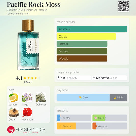 Pacific Rock Moss - Goldfield & Banks