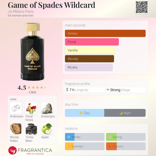Game Of Spades Wildcard - Jo Milano
