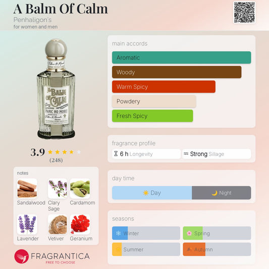 A Balm Of Calm - Penhaligons