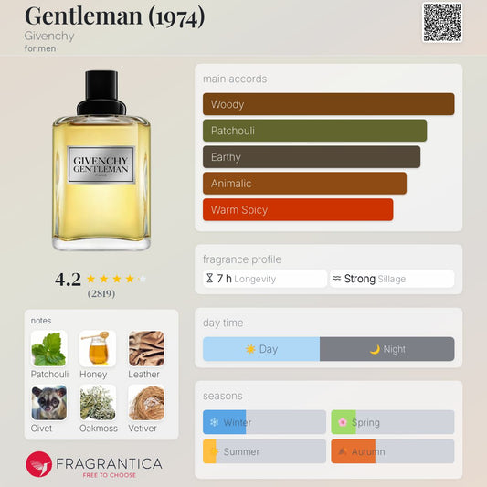 Gentleman Original - Givenchy