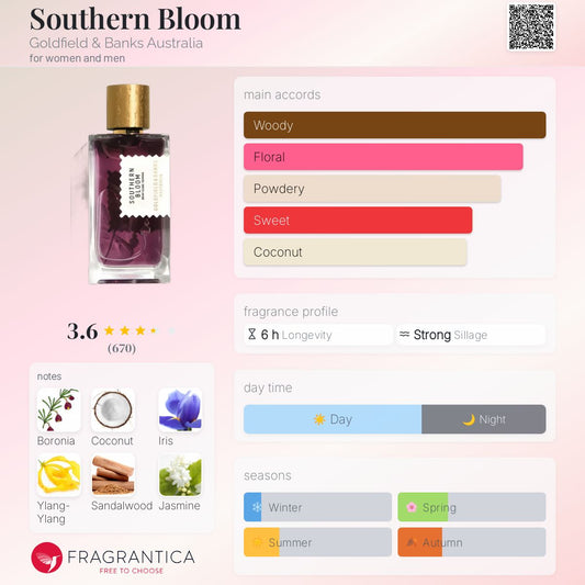 Southern Bloom - Goldfield & Banks
