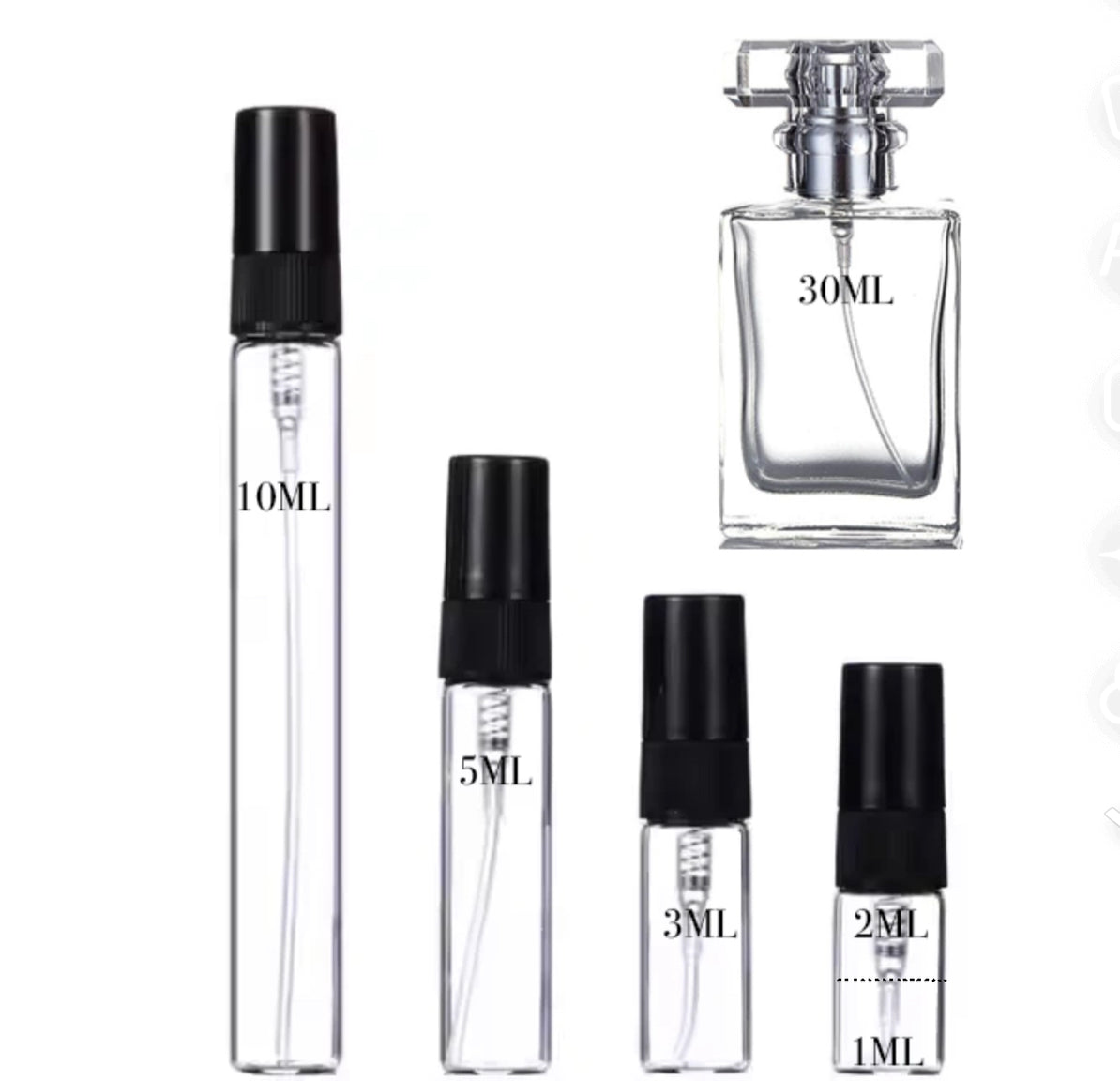 Eau The Audacity - Penhaligons