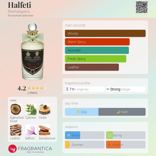 Halfeti - Penhaligons